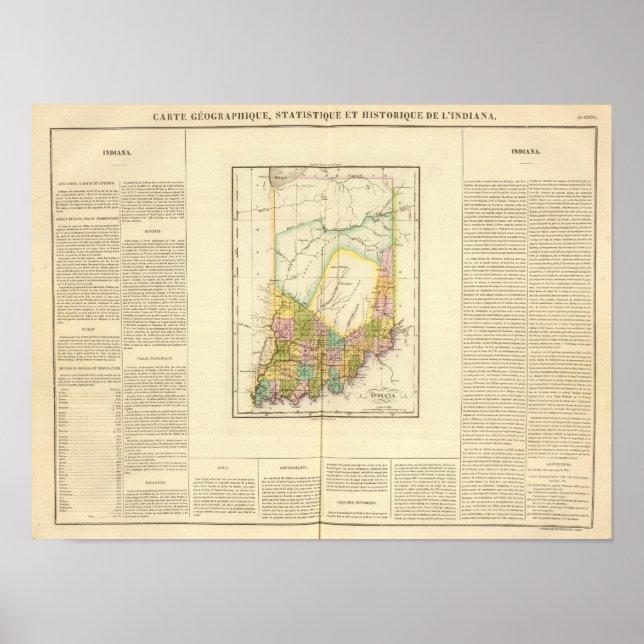 Indiana US Poster (Front)