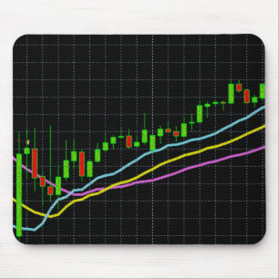 Indicator Alligator for trader Mouse Mat