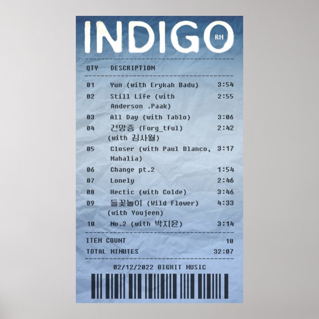 INDIGO/RM - Album receipt Poster (Front)