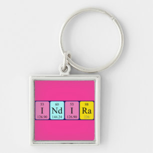 Indira periodic table name keyring