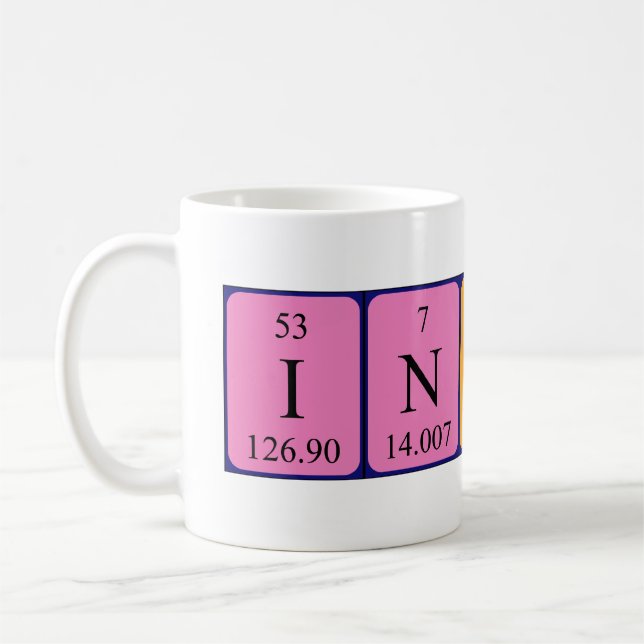 Indira periodic table name mug (Left)