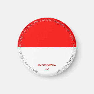 Indonesia Flag Magnet