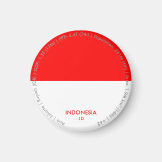 Indonesia Flag Magnet
