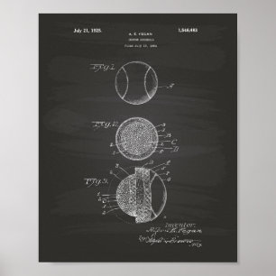 Indoor Baseball 1925 Patent Art Chalkboard Poster