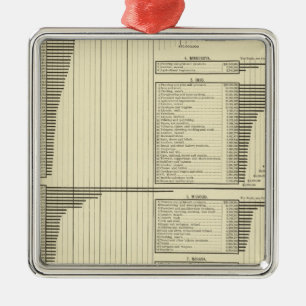 Industries by states metal tree decoration