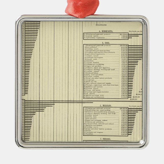 Industries by states metal tree decoration (Front)