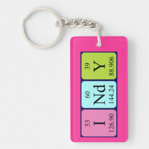 Indy periodic table name keyring