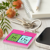 Indy periodic table name keyring (Front Right)