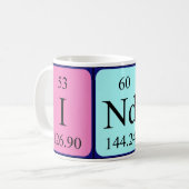 Indy periodic table name mug (Front Left)