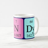 Indy periodic table name mug (Front Right)