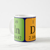 Indy periodic table name mug (Front Left)