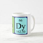 Indy periodic table name mug (Front Right)