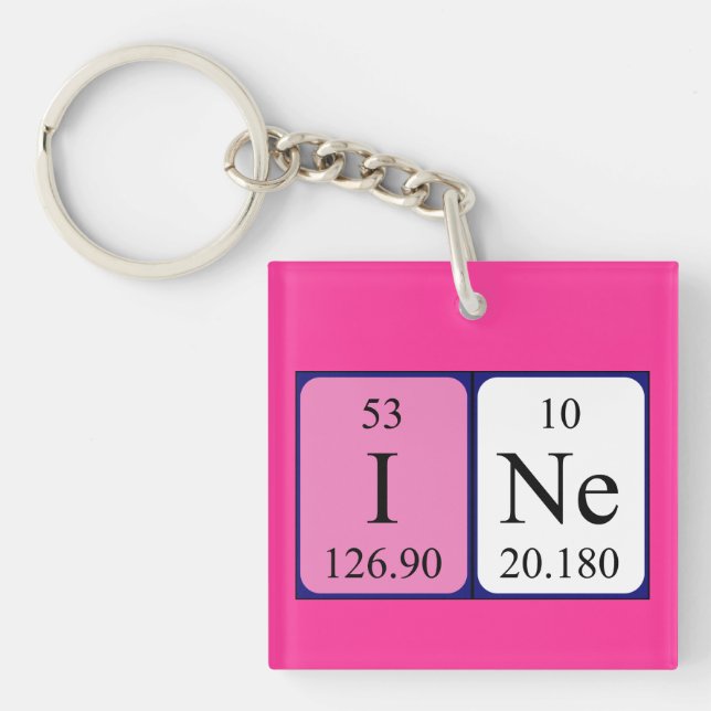 Ine periodic table name keyring (Front)