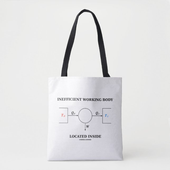 Inefficient Working Body Located Inside Tote Bag (Front)