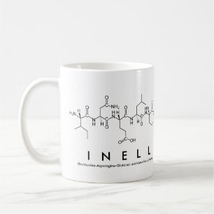 Inell peptide name mug