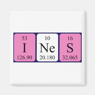 Ines periodic table name magnet