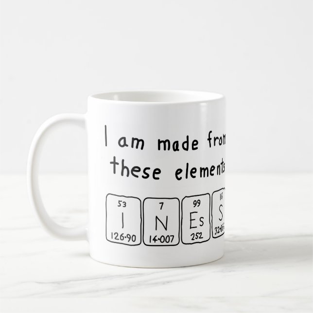 Iness periodic table name mug (Left)
