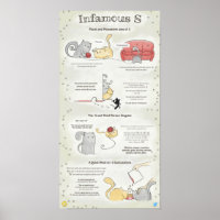 Infamous -S: plural, 3d person singular, possessiv