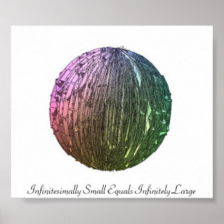 Infinitesimally Small Equals Infinitely Large Poster