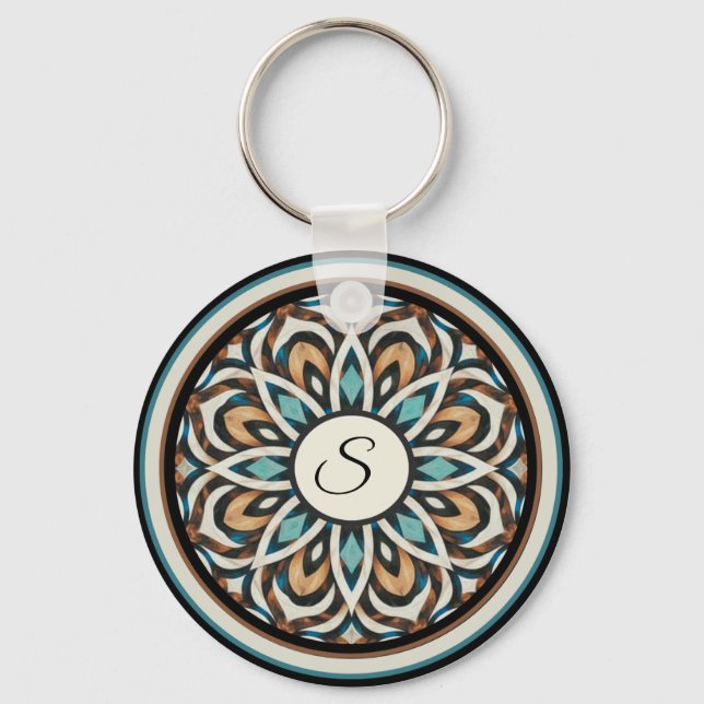 Infinity Flower Mandala Key Ring (Back)