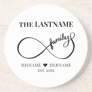 Infinity Personalised Family Name and Est. Date Coaster