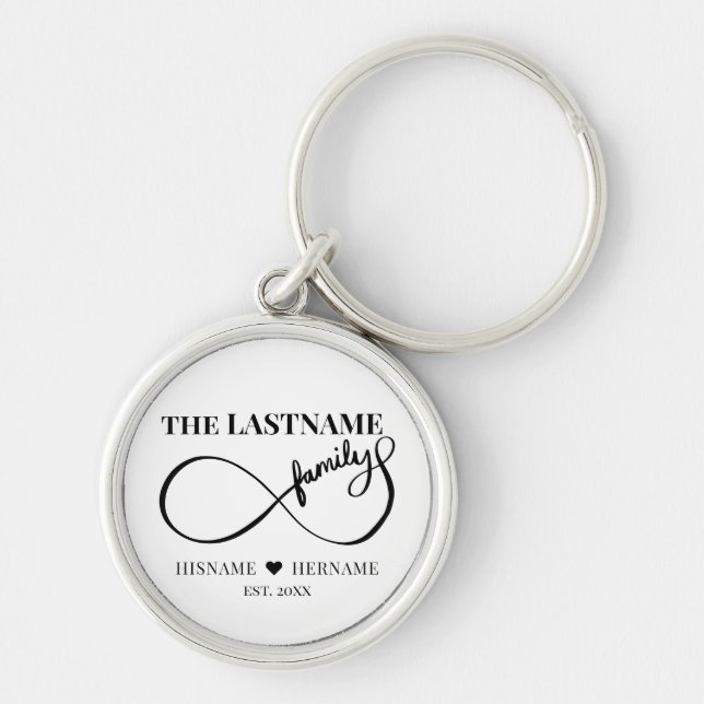 Infinity Personalised Family Name and Est. Date Key Ring (Front)