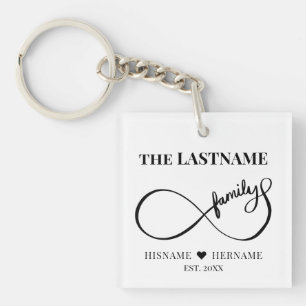 Infinity Personalised Family Name and Est. Date Key Ring
