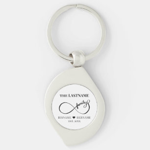 Infinity Personalised Family Name and Est. Date Key Ring