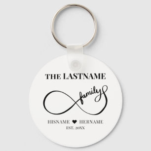 Infinity Personalised Family Name and Est. Date Key Ring