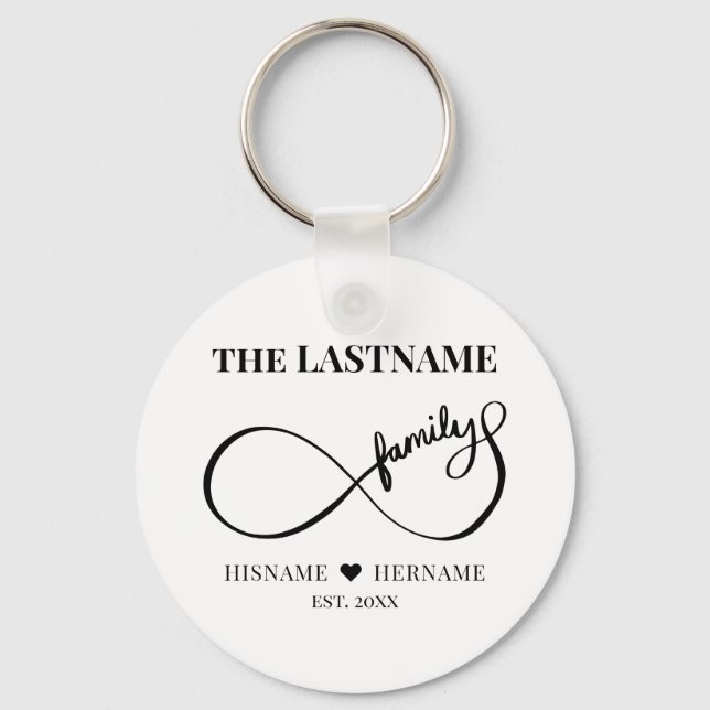 Infinity Personalised Family Name and Est. Date Key Ring (Front)