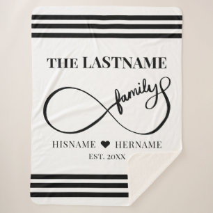 Infinity Personalised Family Name and Est. Date Sherpa Blanket