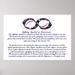Infinity Symbol Info Poster