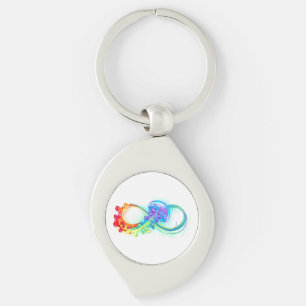 Infinity with Rainbow Jellyfish Key Ring