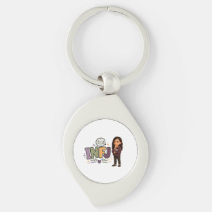 INFJ — The Guardian of Ideas Key Ring
