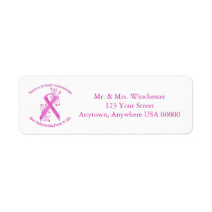 Inflammatory Breast Cancer Awareness