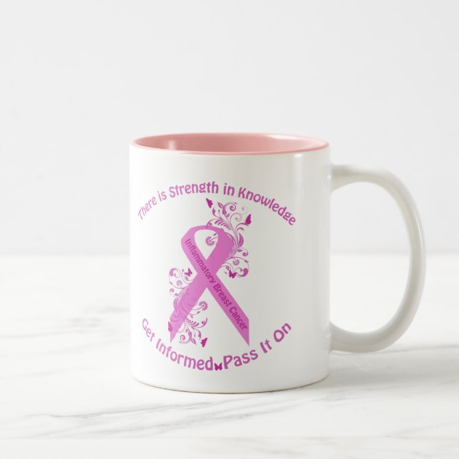Inflammatory Breast Cancer Awareness Two-Tone Coffee Mug (Right)