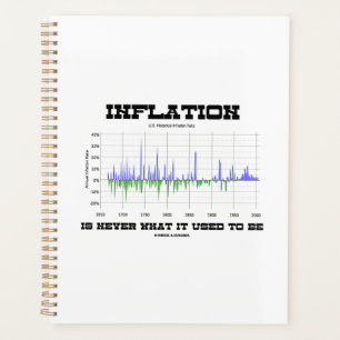 Inflation Is Never What It Used To Be Econ Humor Planner