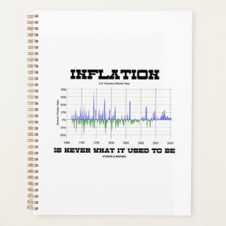 Inflation Is Never What It Used To Be Econ Humour Planner