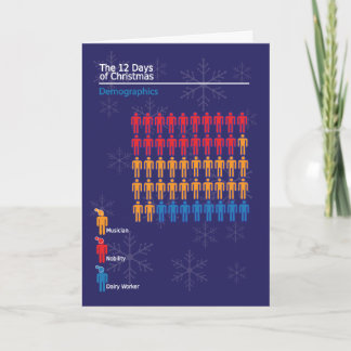 Infographic Christmas Card 2