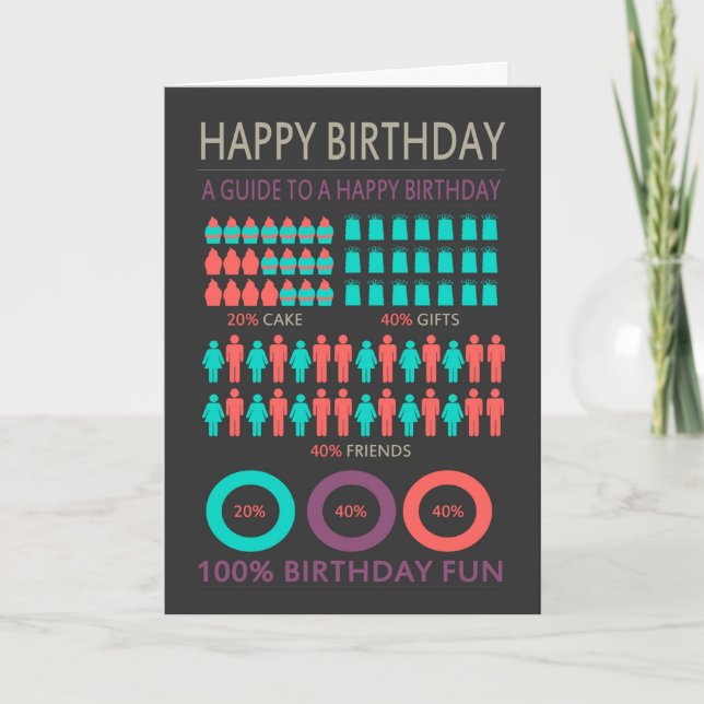 Infographics Birthday With Cakes, Friends And Gift Card (Front)