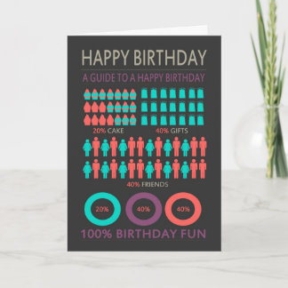 Infographics Birthday With Cakes, Friends And Gift Card