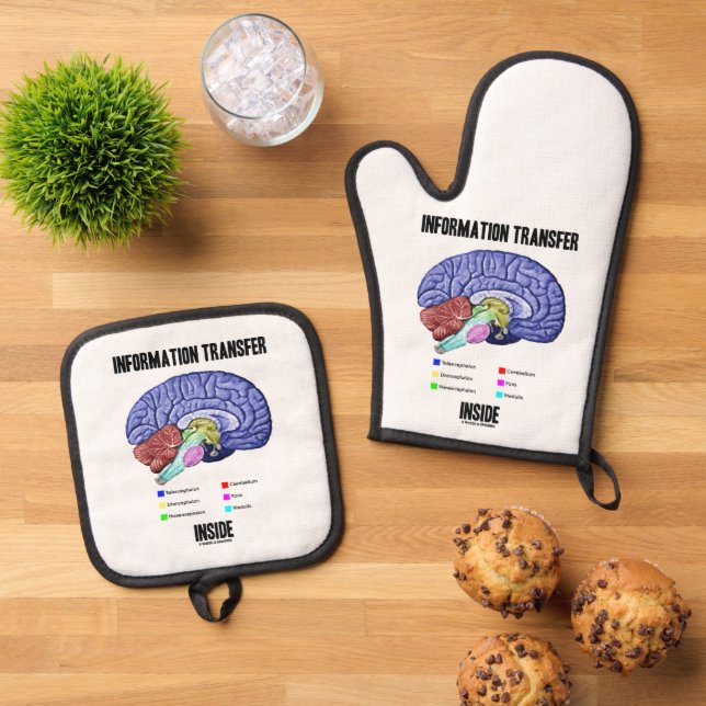 Information Transfer Inside Brain Anatomy Humour Oven Mitt & Pot Holder Set (Top Down)