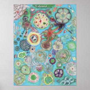 Infused Contemplation Poster