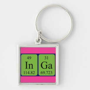 Inga periodic table name keyring