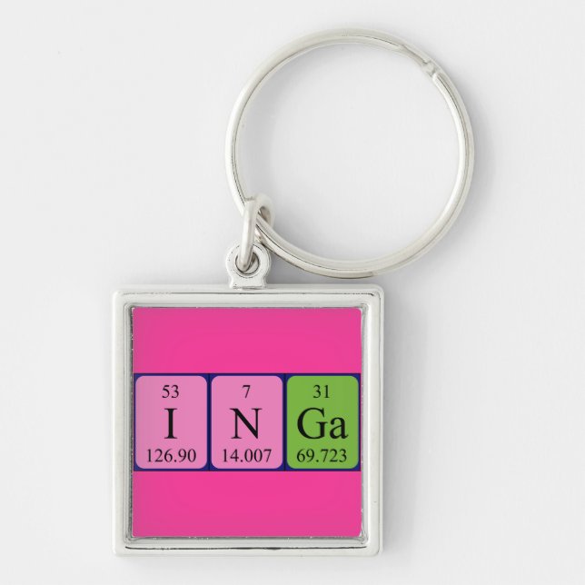 Inga periodic table name keyring (Front)