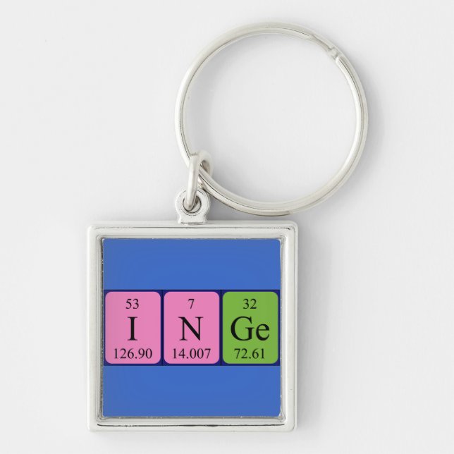 Inge periodic table name keyring (Front)
