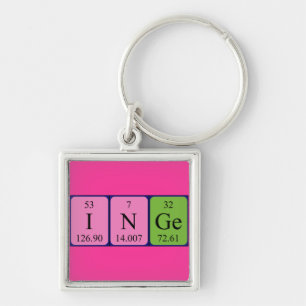 Inge periodic table name keyring