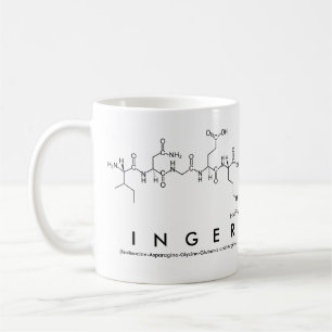 Inger peptide name mug
