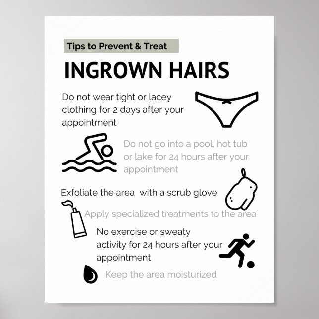 Ingrown hair tips and prevention poster (Front)