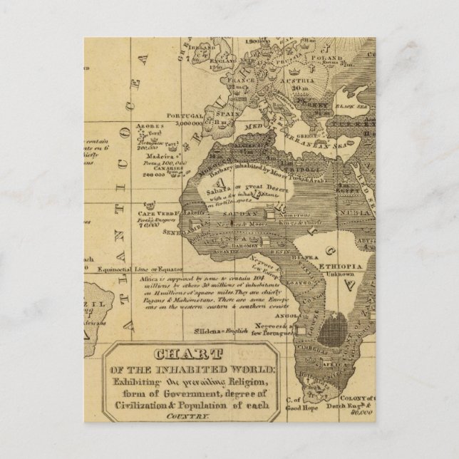 Inhabited World Postcard (Front)